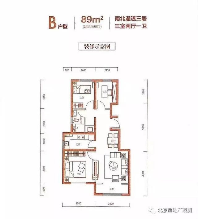 亦庄新盘首创禧瑞天著全面评测-北京 特色楼盘-大搜家