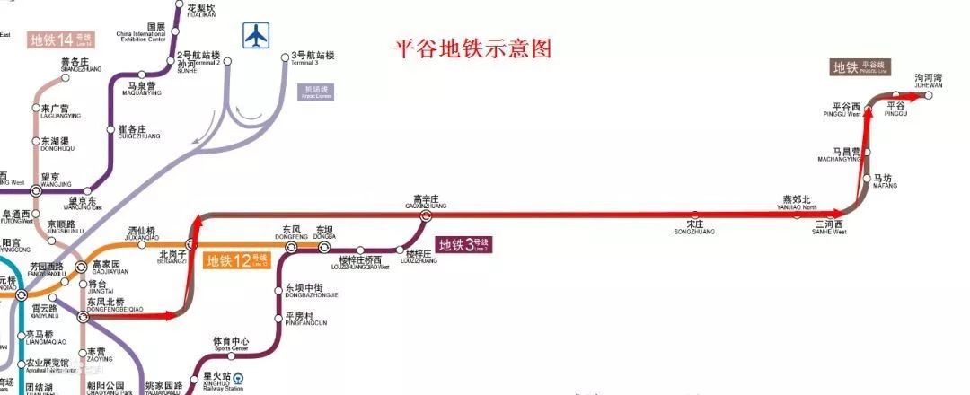 地铁22号线北三县段确定动工与完工时间,环京楼市你是否该出手了?